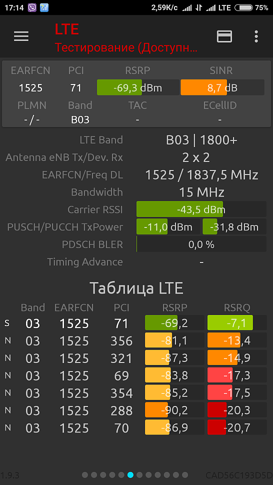 LTE 1800 стартовало в Украине