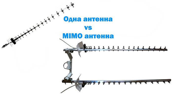 Тест MIMO антенны