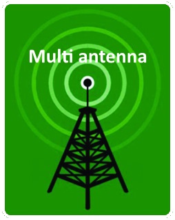 AO-900/2500-3 антенна