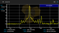 Анализатор спектра Arinst SSA 25-6000 MHz фото 3 — GSM Sota