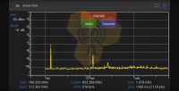 Анализатор спектра Arinst SSA 25-6000 MHz фото 4 — GSM Sota