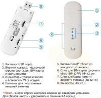 USB WiFi модем ZTE MF79U з 3G/4G антеною фото 3 — GSM Sota