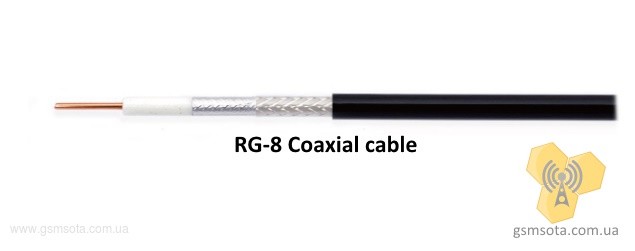 Kingsignal RG8/U 50 Ом Коаксиальный кабель RG8, сопротивление 50 Ом от компании Kingsignal. Применяется в Indoor системах усиления связи.