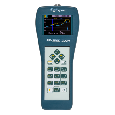 AA-1500 ZOOM — GSM Sota