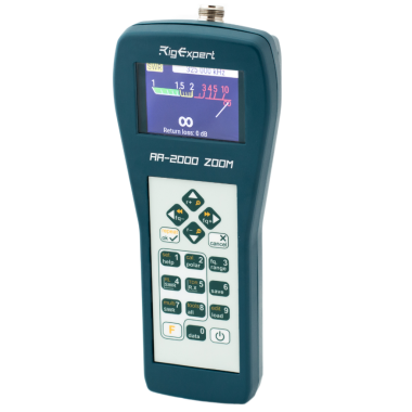 AA-2000 ZOOM — GSM Sota