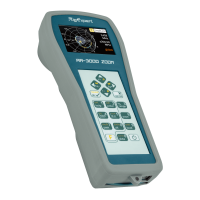 AA-3000 ZOOM фото 5 — GSM Sota
