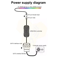  Контролер COOLMOON AR-1 ARGB 5V 3-контактний роз'єм для джерела живлення SATA фото 4 — GSM Sota