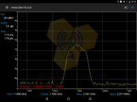 Анализатор спектра с трекинг-генератором Arinst SSA TG фото 7 — GSM Sota