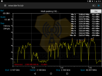 Анализатор спектра с трекинг-генератором Arinst SSA TG фото 2 — GSM Sota