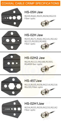 Обжимной инструмент HS-05 набор RG58, 59, 6, 174, 8, 11, 233 фото 5 — GSM Sota